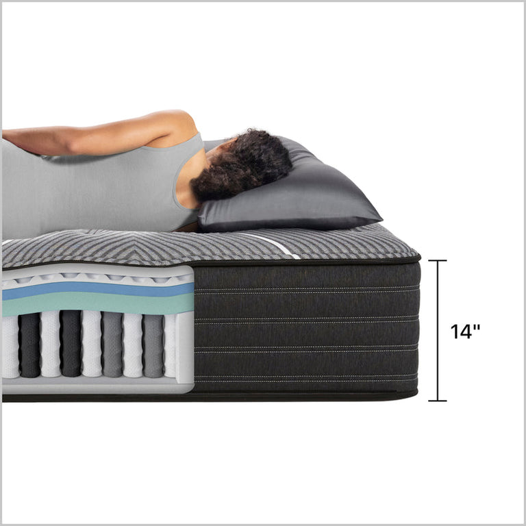 Black B-Class Plush Mattress by Beautyrest
